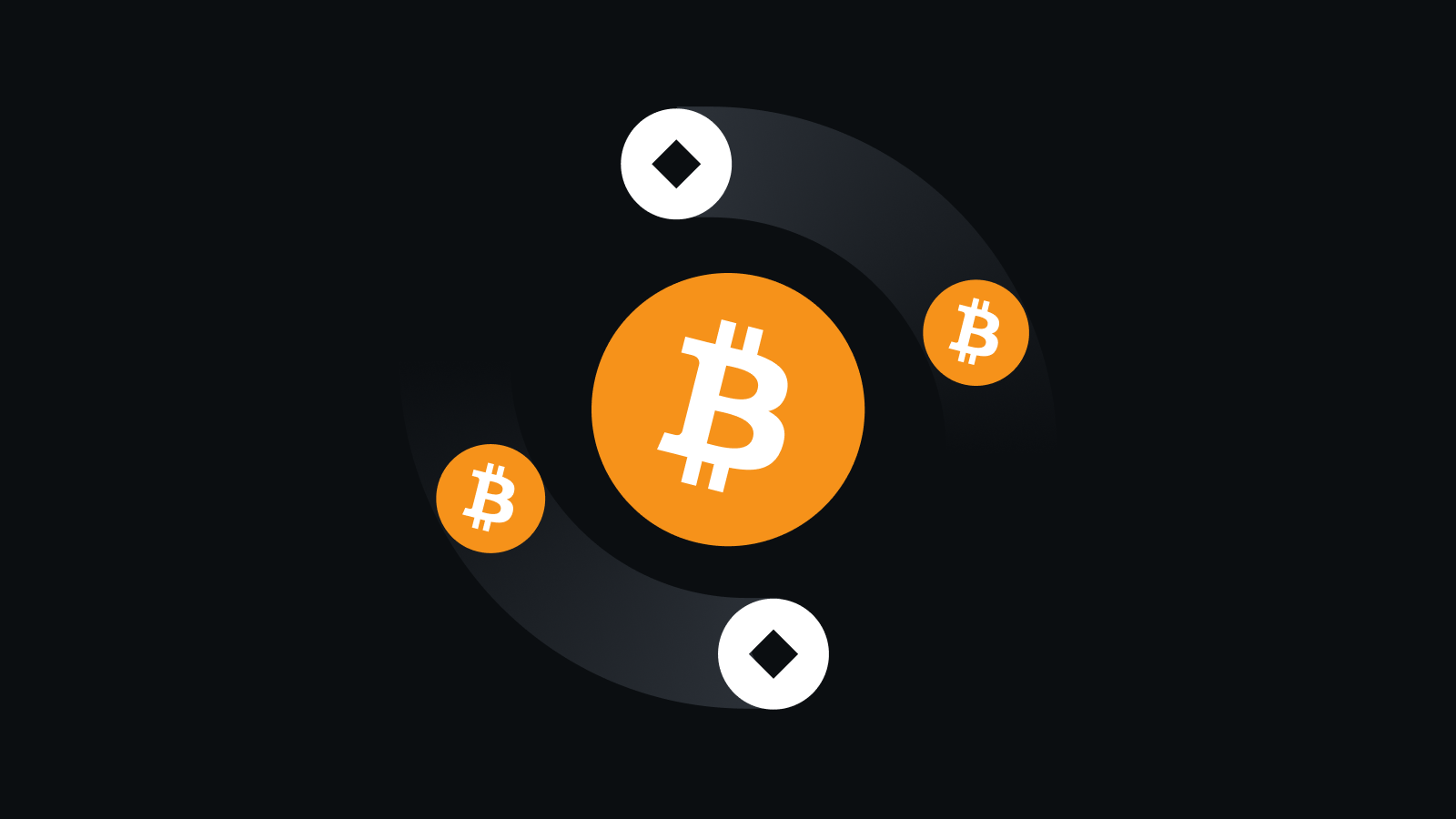 全球金属期货交易枢纽